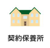 契約保養所