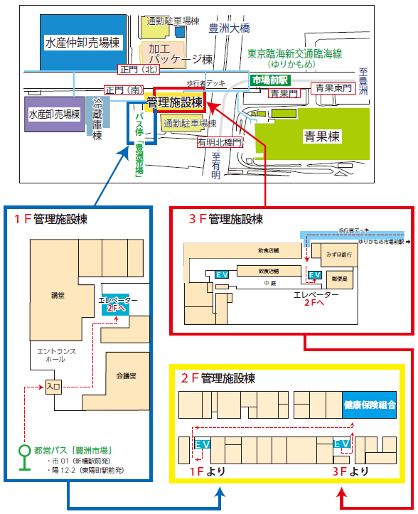 場内地図